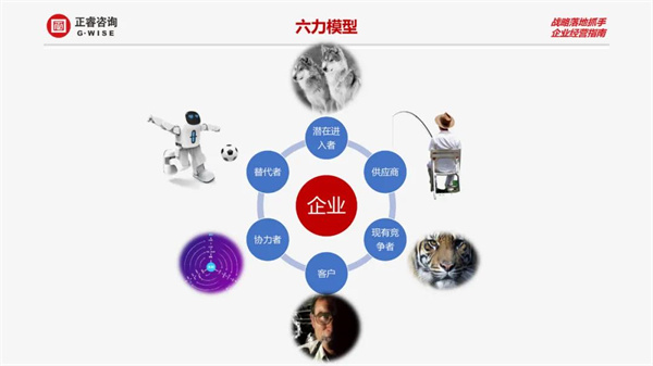 正睿商學院《2022年企業年度經營計劃制訂與預算管理》課程